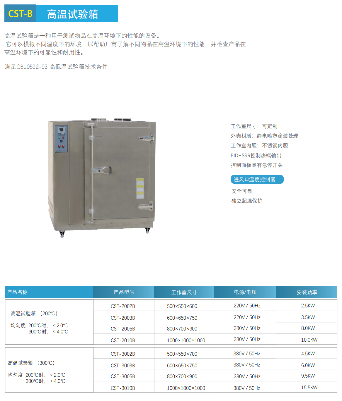 技術參數